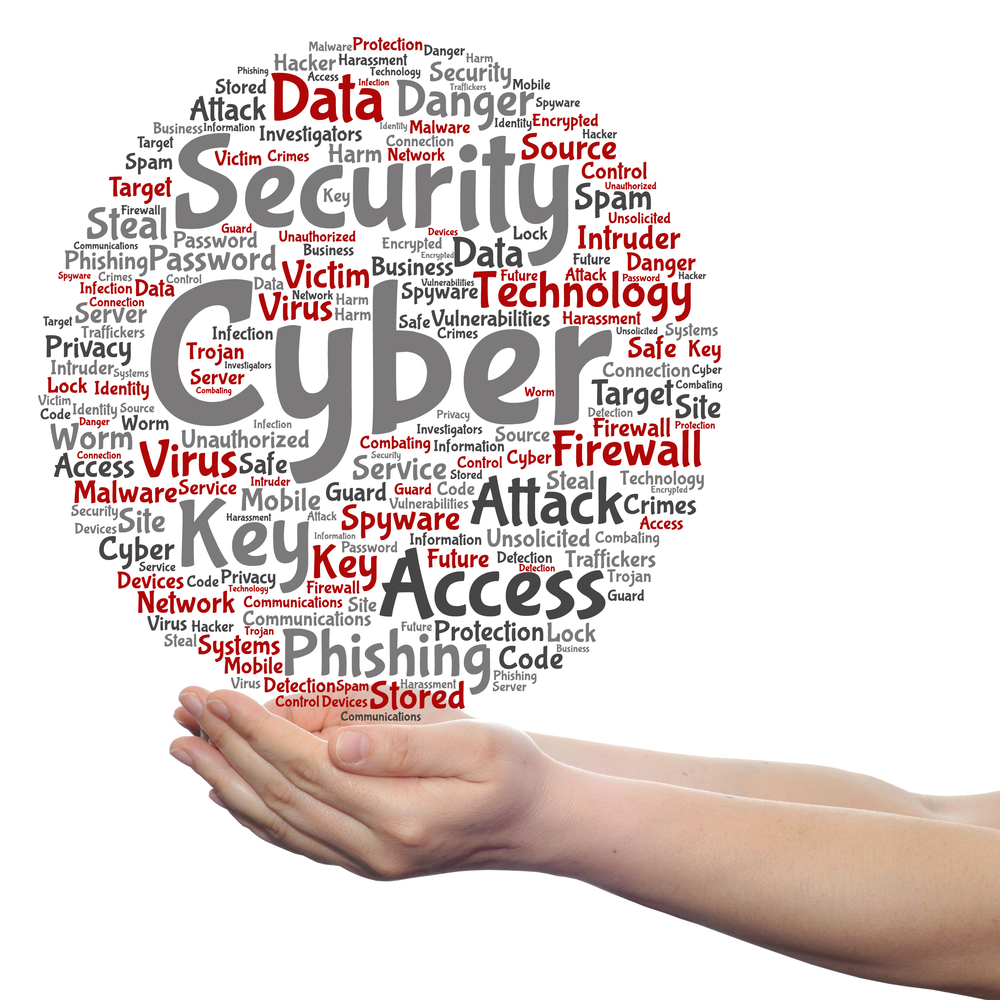 DSGVO Datensicherheit
